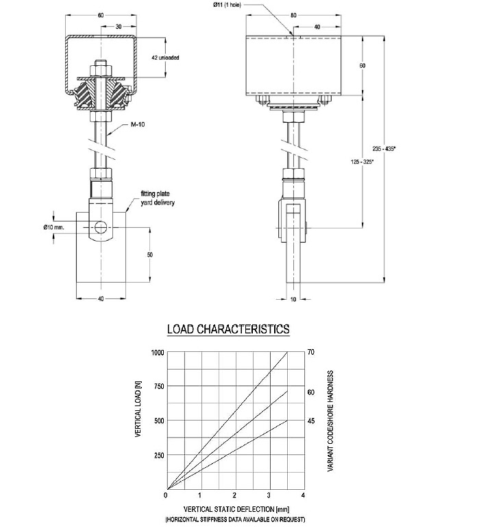 HSA-100-2