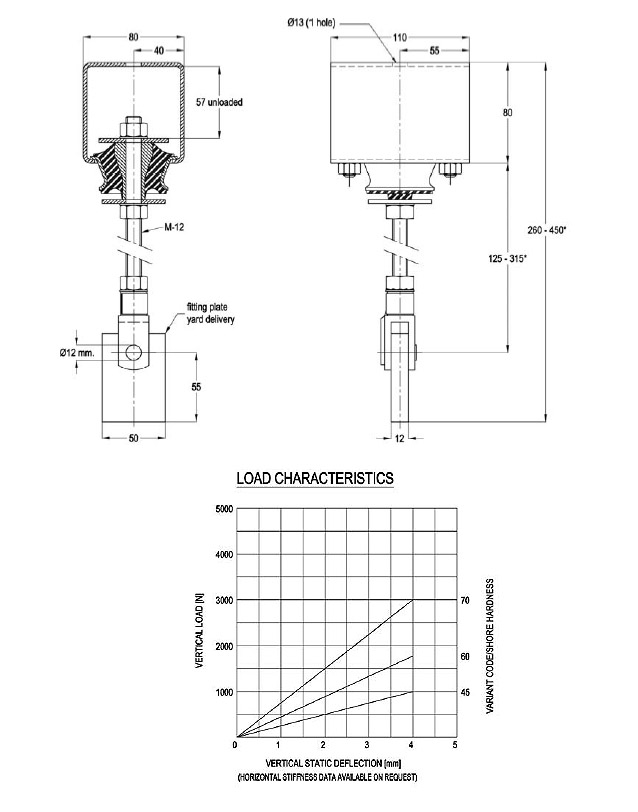 HSA-300-2